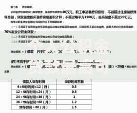 个人公积金贷款最高可以贷多少？额度计算全解析
