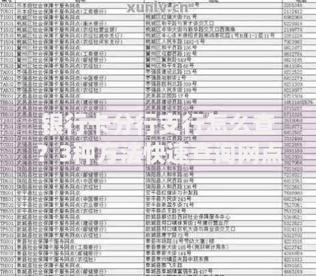 银行卡分行支行怎么查？3种方法快速查询网点信息