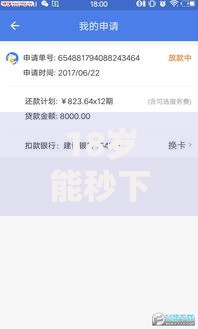 18岁能秒下的贷款口子有哪些正规渠道？