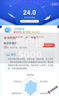 黑户借5000不看征信秒下款平台真实存在吗？