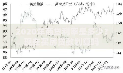 2020年商贷利率是多少？现在买房贷款划算吗