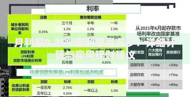 月利率0.25%年利率是多少？详细计算与实用理财建议