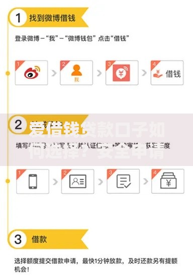 爱借钱贷款口子如何选择？安全申请流程与避坑指南