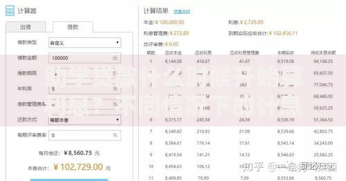 助学贷款什么时候开始算利息？不同情况下的计息规则解析