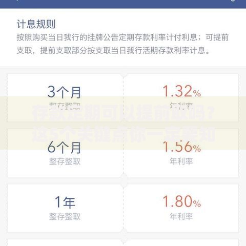 存款定期可以提前取吗？这5个关键点你一定要知道
