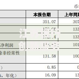 江苏银行创新服务举措如何优化贷款服务全流程？