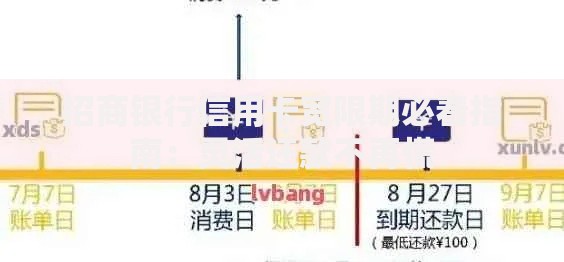 招商银行信用卡宽限期必看指南：灵活还款不再慌