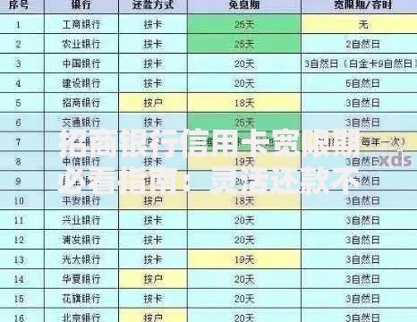 招商银行信用卡宽限期必看指南：灵活还款不再慌