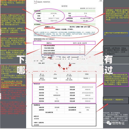 下款快不看征信的网贷有哪些,归纳整理5个易通过的网贷平台