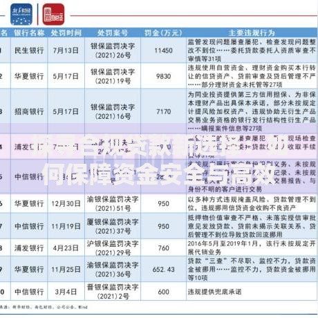 探寻合规贷款新选择：如何保障资金安全与高效融资？