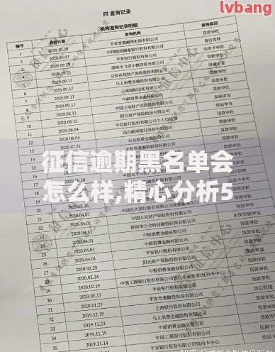 征信逾期黑名单会怎么样,精心分析5款半夜秒下款的高炮口子