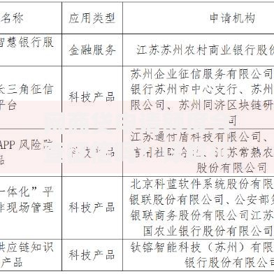 网商贷申请额度会查征信吗？详解征信查询流程与额度审批逻辑