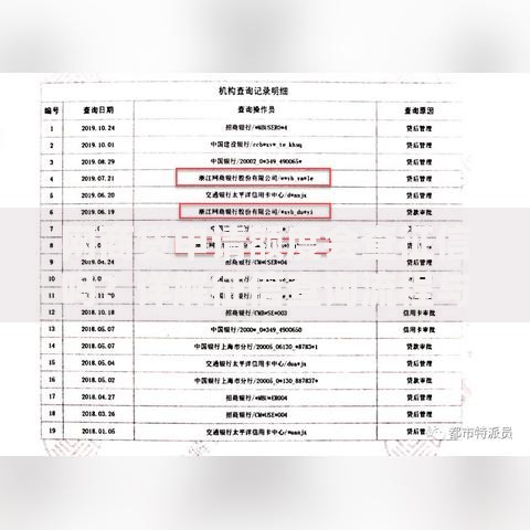 网商贷申请额度会查征信吗？详解征信查询流程与额度审批逻辑