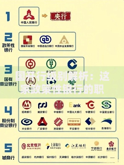国开行级别解析：这家政策性银行的职级体系到底有多重要？