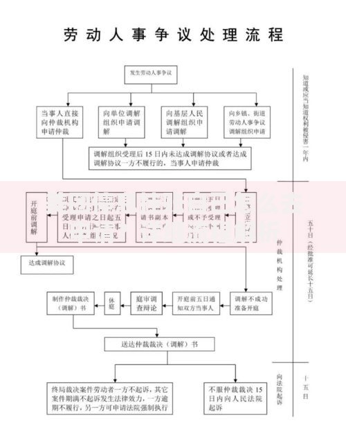 美团停息挂账自己怎么去申请？详细流程解析