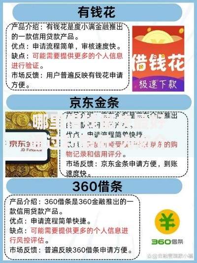 哪里借钱最快最好通过利息低,为您介绍5款无需征信的贷款平台