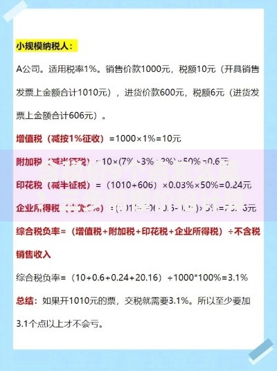 含税价9个点怎么算？三步搞懂价格计算公式