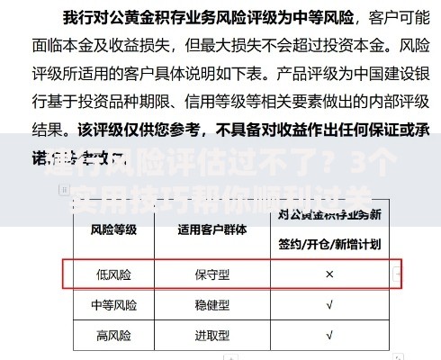 建行风险评估过不了？3个实用技巧帮你顺利过关