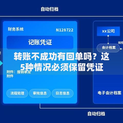 转账不成功有回单吗？这5种情况必须保留凭证