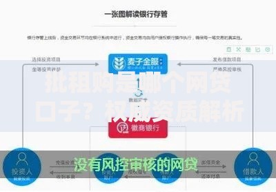 批租购是哪个网贷口子？权威资质解析与风险预警