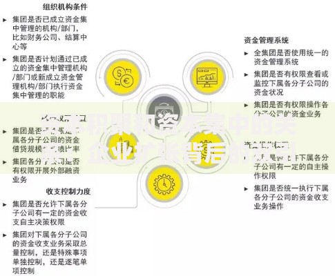 资本积聚和资本集中的关系：企业扩张背后的双引擎