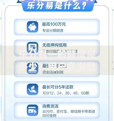 乐分易一般额度是多少？用户实测数据大揭秘