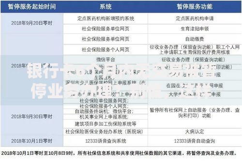 银行卡6个月内无交易被暂停业务办理？别慌，这样做轻松解决！