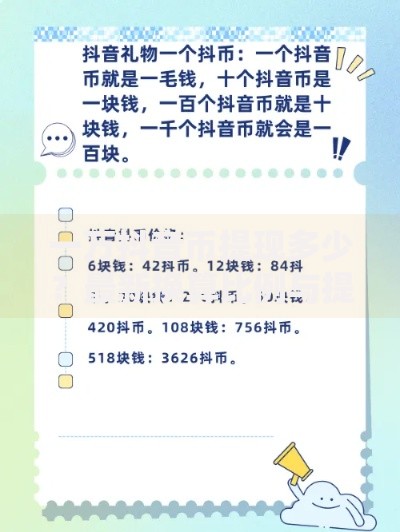 一万抖音币提现多少？最新换算比例与提现技巧全解析