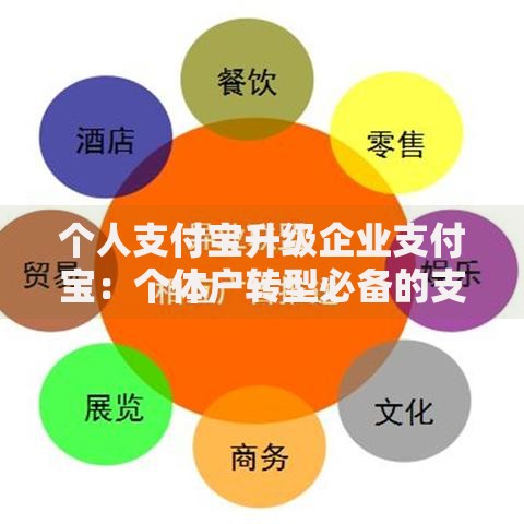 个人支付宝升级企业支付宝：个体户转型必备的支付工具改造指南
