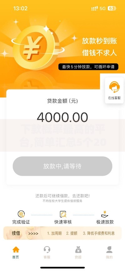 下款概率最高的平台,简单汇总5个2025放款口子论坛