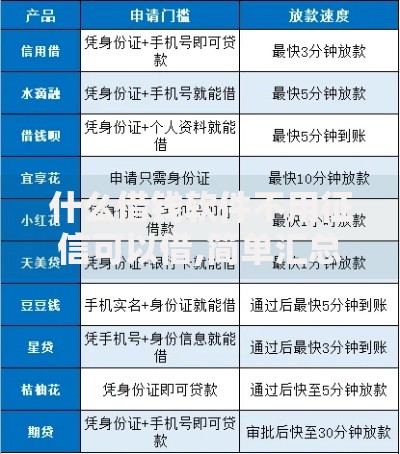 什么借钱软件不用征信可以借,简单汇总5个最好的网贷平台
