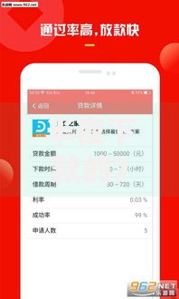 半夜下款的714口子,值得收藏的5个平台可以大额贷款
