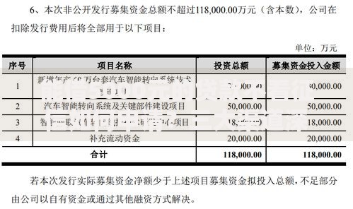 能借5000元的贷款不看征信如何申请？三大渠道深度解析