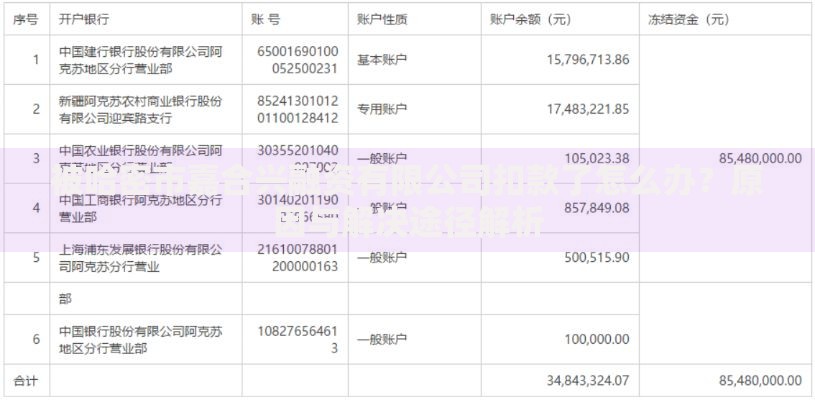 被哈密市嘉合兴融资有限公司扣款了怎么办？原因与解决途径解析