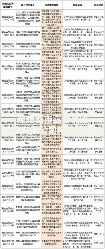 被哈密市嘉合兴融资有限公司扣款了怎么办？原因与解决途径解析