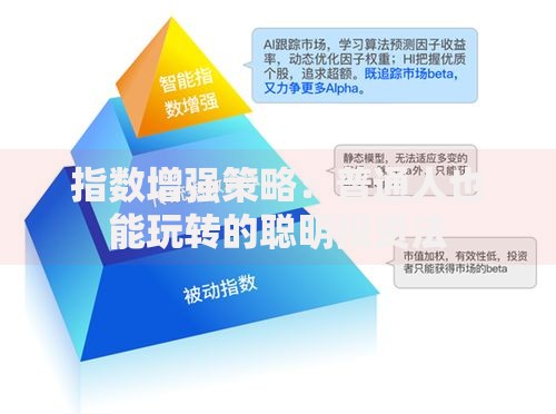 指数增强策略：普通人也能玩转的聪明投资法