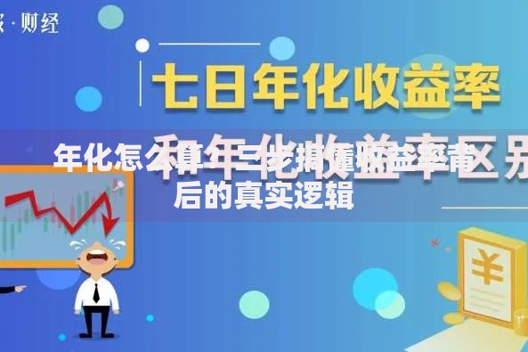 年化怎么算？三步搞懂收益率背后的真实逻辑