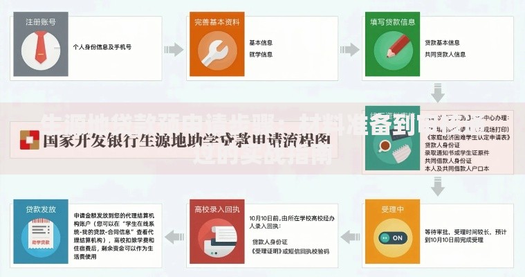 生源地贷款预申请步骤：材料准备到审核通过的实战指南