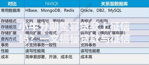 小牛分期整容贷款上征信吗？一文搞懂贷款与征信关系