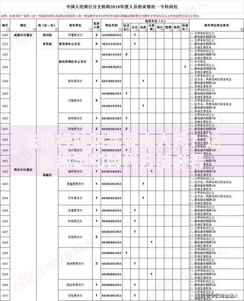 去银行转账需要本人吗？这些规定和替代方法必看