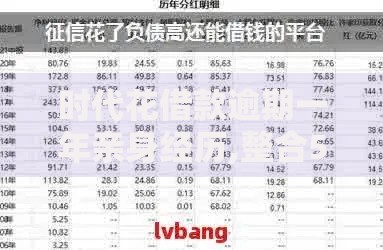 时代花借款逾期一年亲身经历,整合5款公积金网贷平台