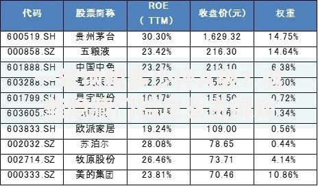 一年纳税多少评A级？这些隐藏门槛企业主得知道