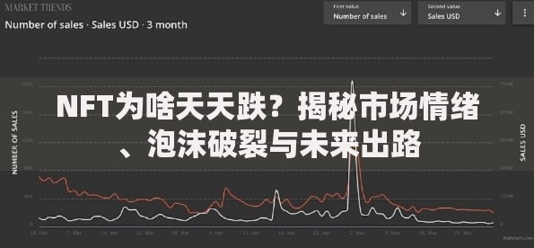 NFT为啥天天跌？揭秘市场情绪、泡沫破裂与未来出路