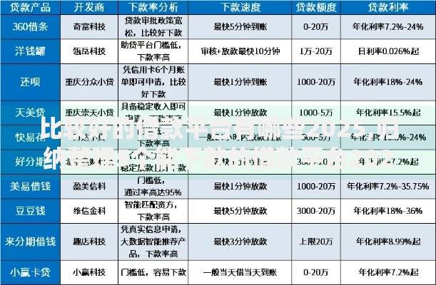 比较好的借款平台有哪些2025,归纳整理5个能下款的借款平台2025