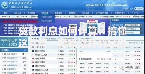 贷款利息如何计算：搞懂这几点，轻松避开利息坑