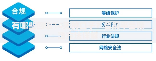 有哪些回收14天的口子？合规平台筛选方法详解