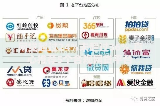 网贷超过24%未超过36%,真心推荐5个合规网贷平台