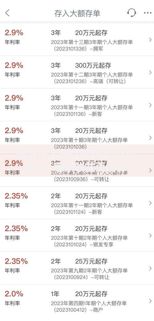 各银行大额存单利率2020对比：哪家收益更划算？