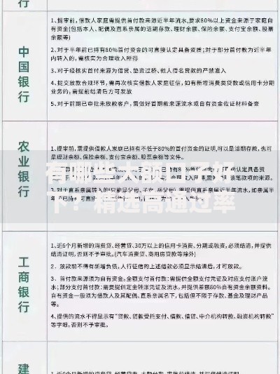 有哪些大额口子好下？精选高通过率贷款渠道解析