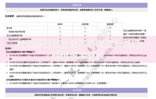 村镇银行好贷款不看征信？低门槛申请全解析